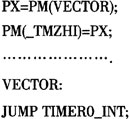 ADSP-21262DSPıO(jin)O(sh)Ӌ(j)