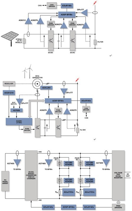 D2ADIL(fng)̫ԼԴ惦ԴI(lng)ṩˏVĽQ